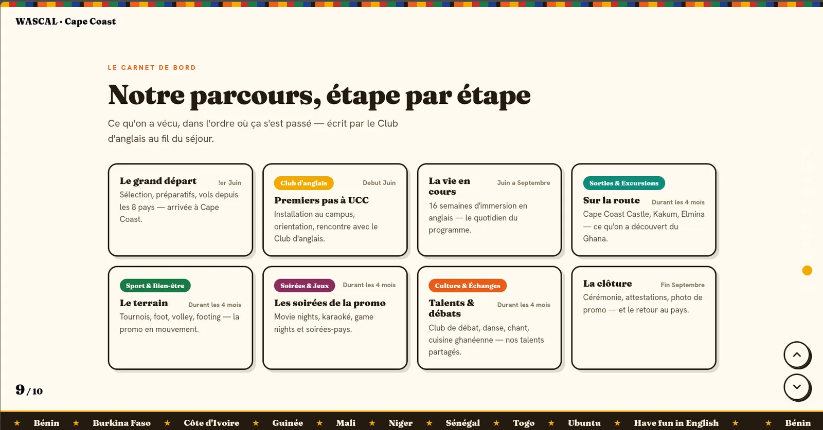 The 'Parcours' section: the stay laid out as stage cards, each with a colored category tag, a date label and a short paragraph written by the English Club.