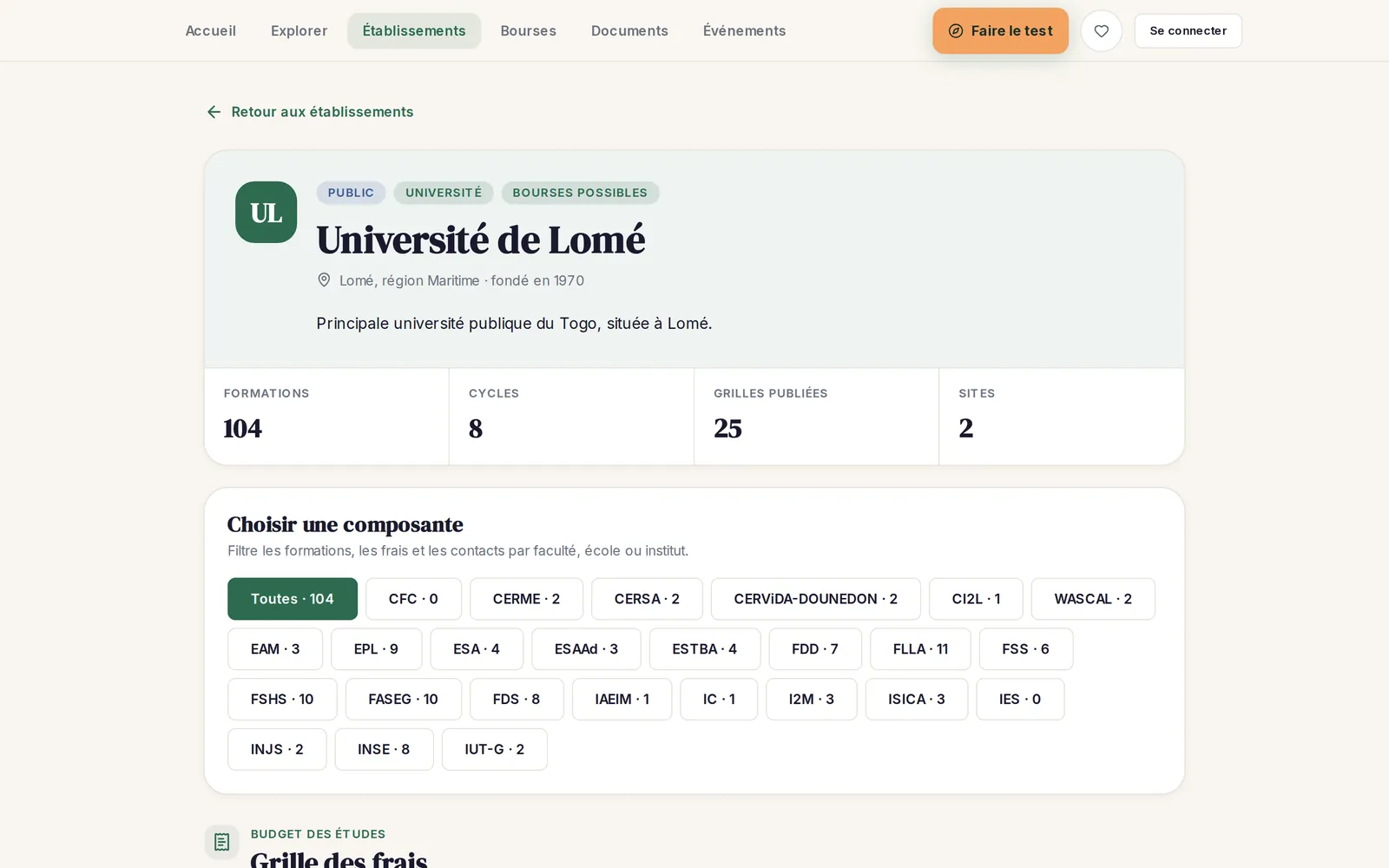 La fiche etablissement Universite de Lome d'Orient App sur desktop : une carte d'en-tete avec les etiquettes PUBLIC, UNIVERSITE et BOURSES POSSIBLES, « Lome, region Maritime - fonde en 1970 », « Principale universite publique du Togo », les compteurs 104 formations, 8 cycles, 25 grilles publiees et 2 sites, et un selecteur « Choisir une composante » listant les facultes et instituts par sigle (CFC, CERME, FASEG, FSS, FDD, IUT-G...).