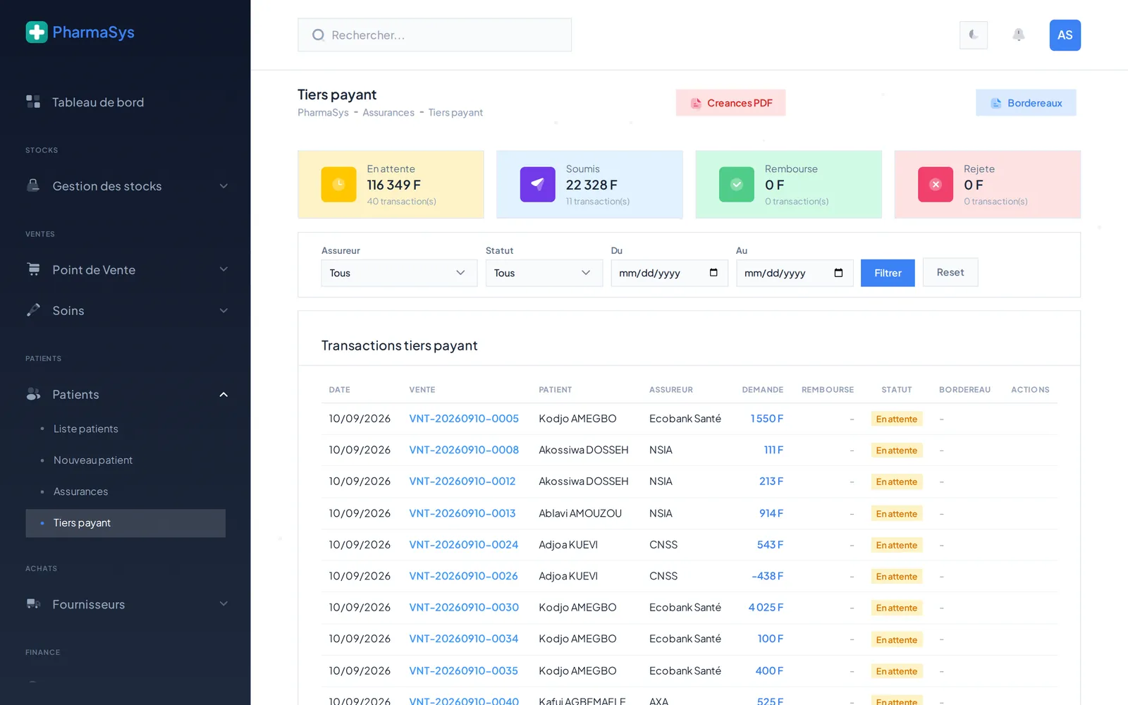 Le tableau de bord « Tiers payant ». Quatre cartes de stats : « En attente 116 349 F, 40 transactions », « Soumis 22 328 F, 11 transactions », « Remboursé 0 F, 0 transactions », « Rejeté 0 F, 0 transactions ». Des filtres par assureur, statut et période. Un tableau « Transactions tiers payant » listant des ventes datées du 10/09/2026 avec référence de vente, nom de patient, assureur (Ecobank Santé, NSIA, CNSS, AXA), montant demandé et un statut jaune « En attente ».