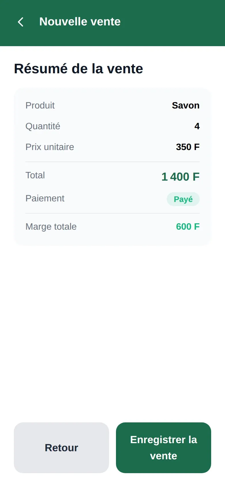 La dernière étape du flux de nouvelle vente, « Résumé de la vente » : une carte listant le produit Savon, quantité 4, prix unitaire 350 F, total 1 400 F, paiement marqué « Payé », marge totale 600 F, avec les boutons « Retour » et « Enregistrer la vente ».